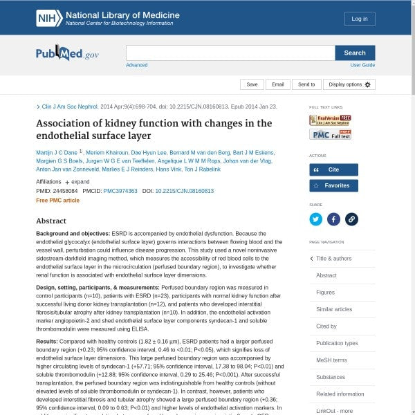 Association of kidney function with changes in the endothelial surface layer
