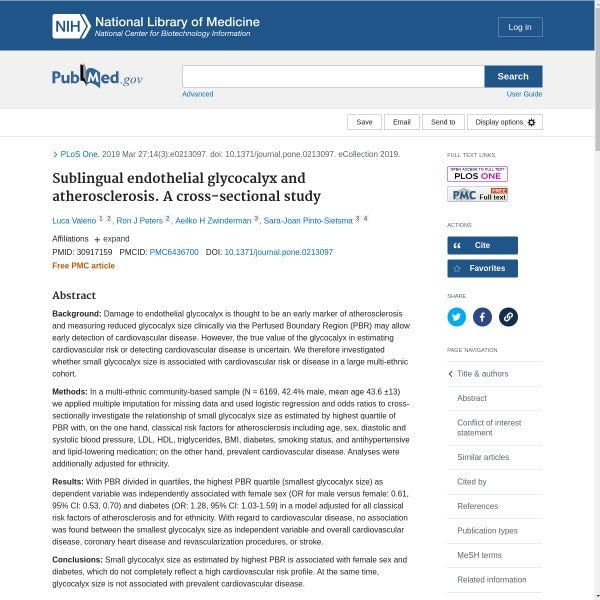 Sublingual endothelial glycocalyx and atherosclerosis. A cross-sectional study