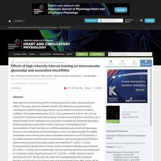 Effects of high-intensity interval training on microvascular glycocalyx and associated microRNAs